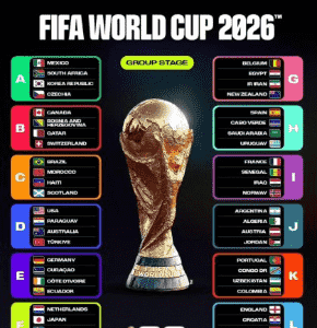 2026世界杯场馆效果图